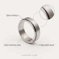 Labelled diagram of the reset ring showing the spinning outer band, the solid steel base band and the adjustable inner edge